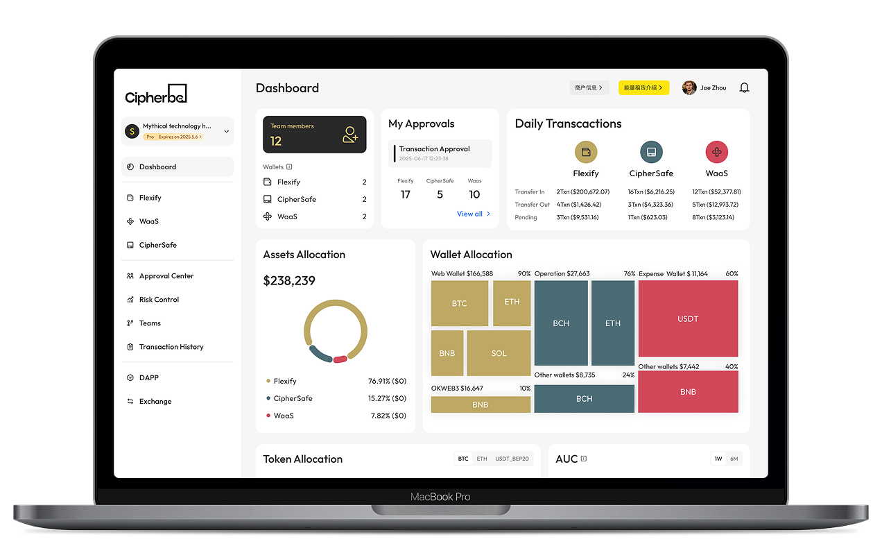 Self Custody MPC Wallet Solutions - CipherBC Flexify